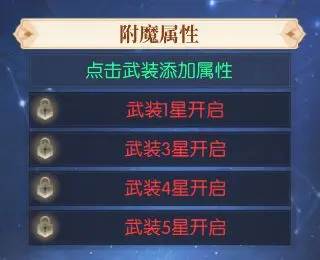 元素系统介绍配图4