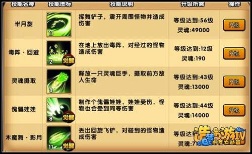 战斗力提升方法配图8