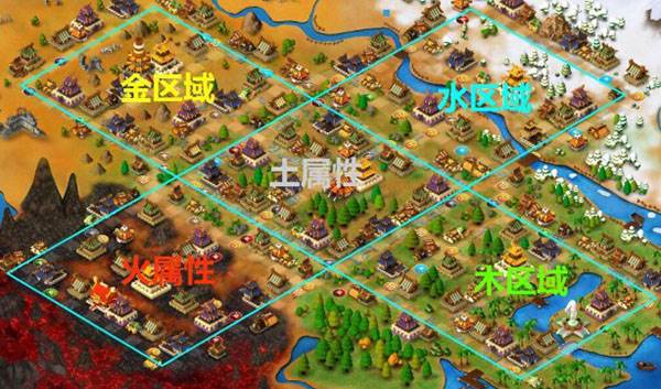 新手进阶攻略配图1