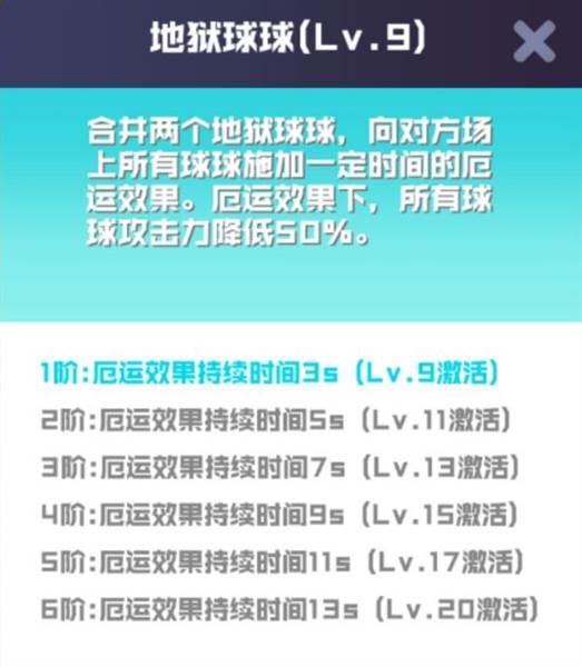 觉醒技介绍配图2