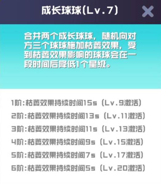 觉醒技介绍配图4