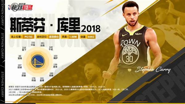 美职篮绝对巨星渠道服版本宣传图