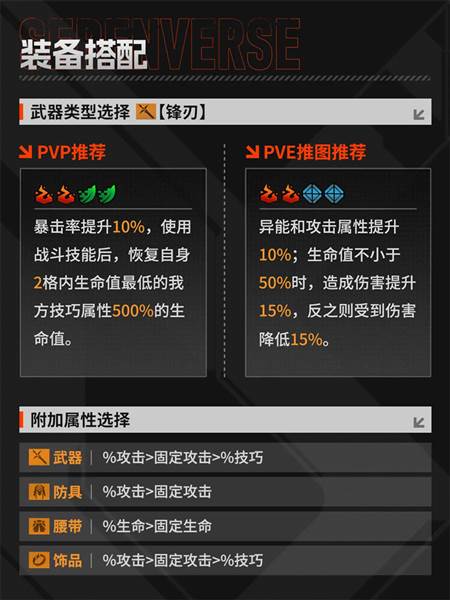 海月推图PVP指南配图3