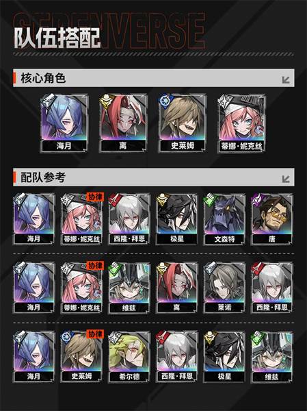 海月推图PVP指南配图5