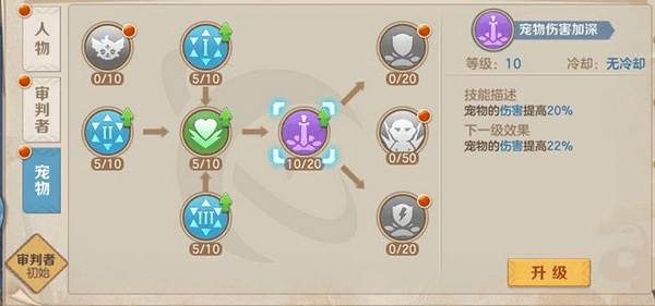审判者技能加点攻略配图3