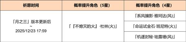 白礜赤成活动祈愿现已开启配图1