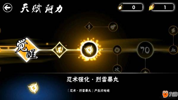 人物攻略配图2