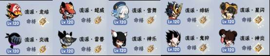 角色养成推荐配图2