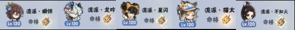角色养成推荐配图3