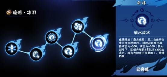 角色养成推荐配图7