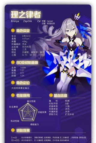 理之律者攻略大全配图1