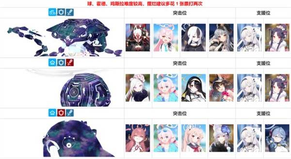 虚妄圣所攻略配图6