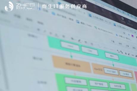 品睿MBA软件 品睿MBA软件