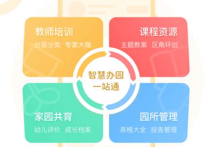 幼师口袋学习平台 幼师口袋学习平台