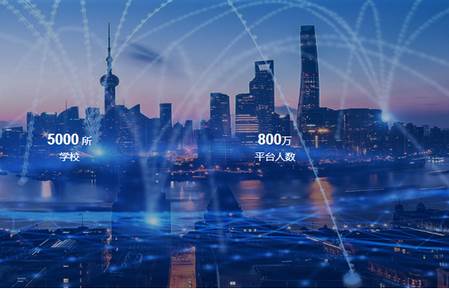 鑫考云校园app 鑫考云校园app