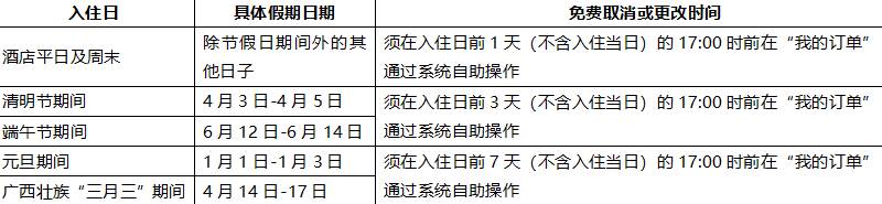 长隆旅游度假区