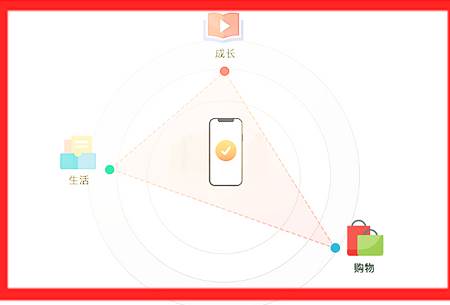 易校园平台管理中心