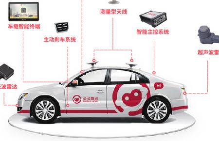 多伦学车 多伦学车