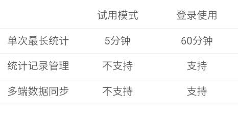 猫头鹰客流统计app 猫头鹰客流统计app