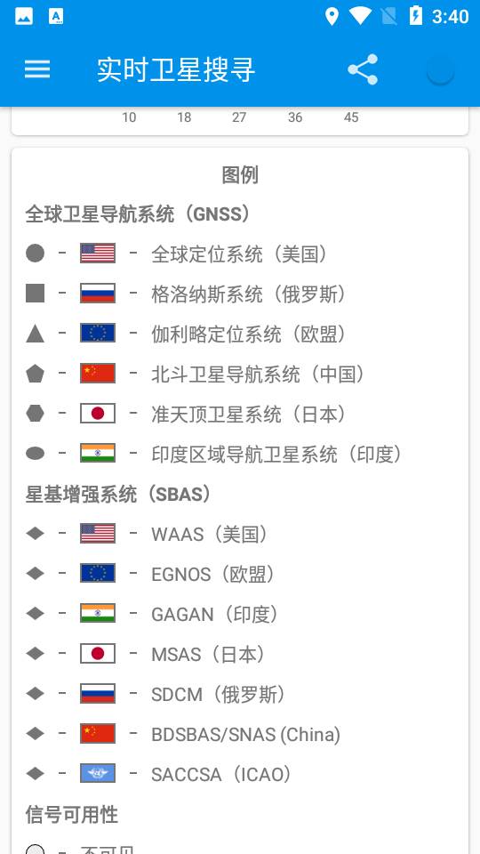 百斗卫星导航地图 百斗卫星导航地图