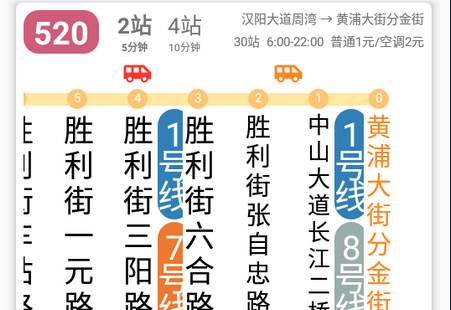 z武汉公交个人开发版