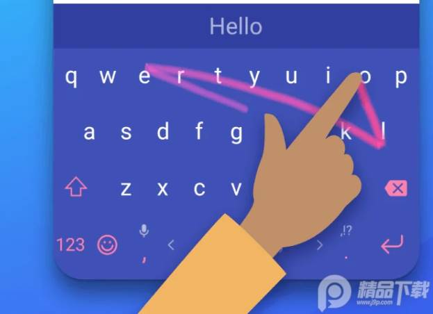 微软SwiftKey输入法mod版, 微软SwiftKey输入法mod版