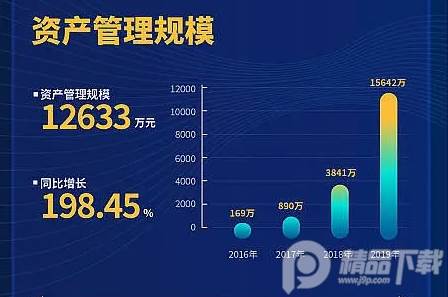 呱呱财经直播, 呱呱财经直播 呱呱财经直播, 呱呱财经直播