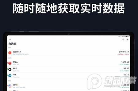 TradingView股票安卓官方版