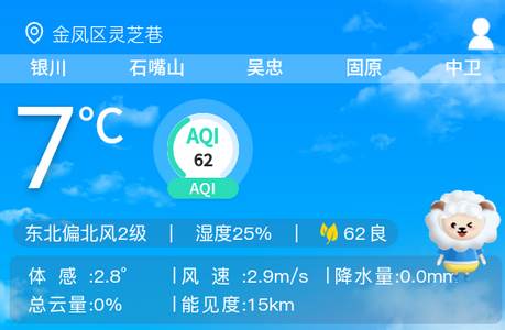 宁夏智慧气象app官方正版