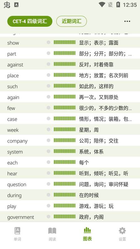 无痛单词 无痛单词