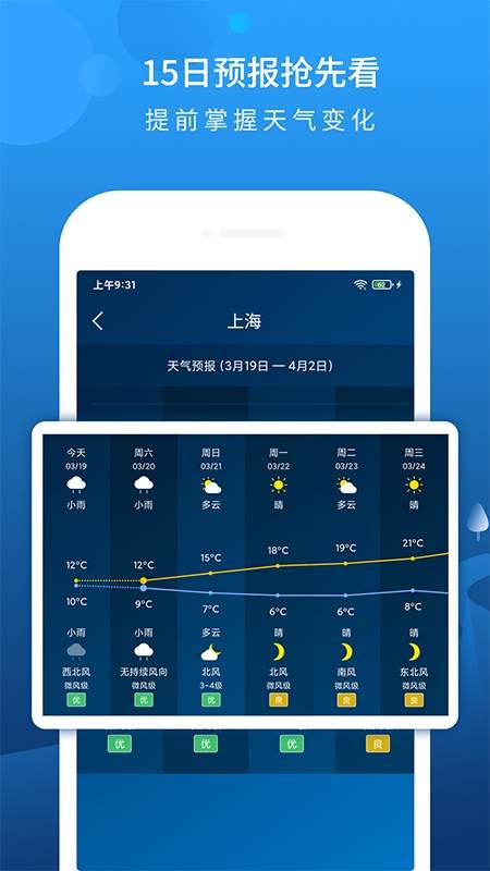 本地天气预报手机版