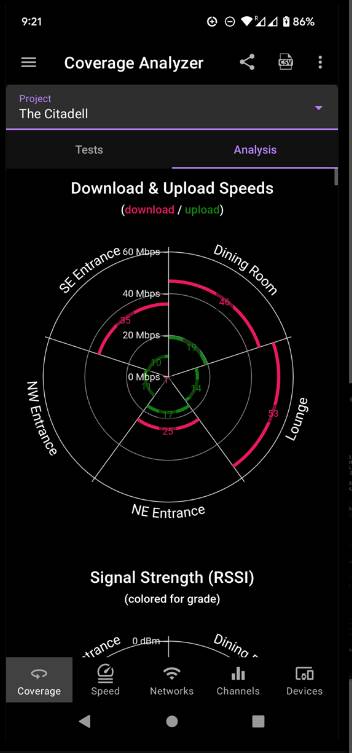analiti网络测速器app专业版