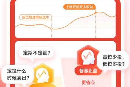 股票炒股掌证宝app官方版 股票炒股掌证宝app官方版