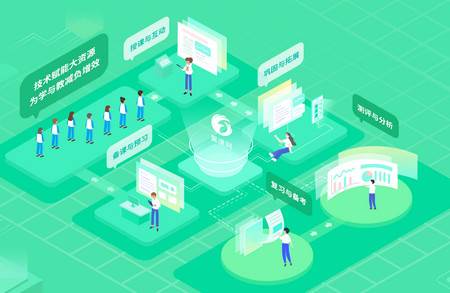 翼课网英语app客户端(翼课学生)