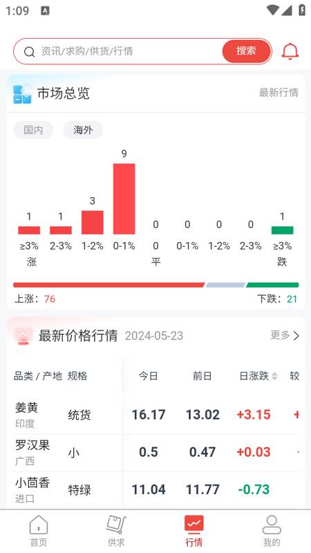 中香网app