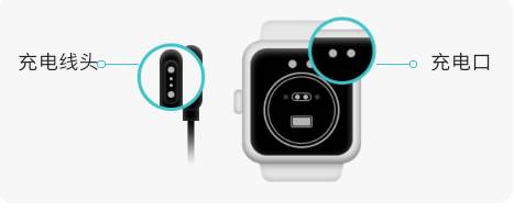 即米运动健康官方版(Runmefit)