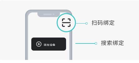 即米运动健康官方版(Runmefit)