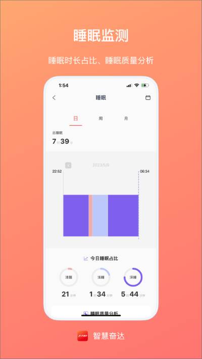 智慧奋达app