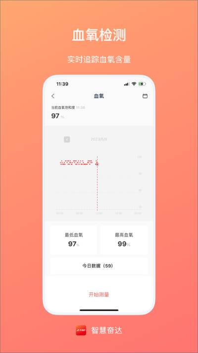 智慧奋达app
