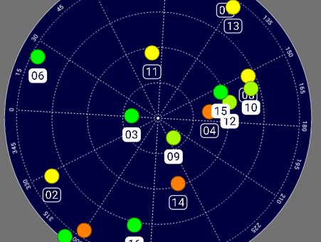 GPS测试软件(GPS Test汉化版)