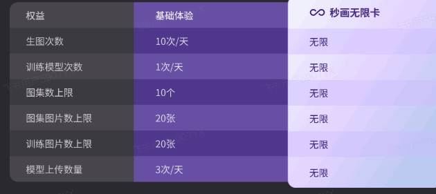 商汤秒画app手机版