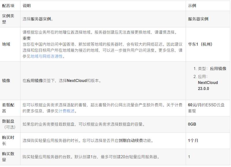 Nextcloud安卓最新版本