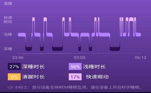 V9健康手机app V9健康手机app