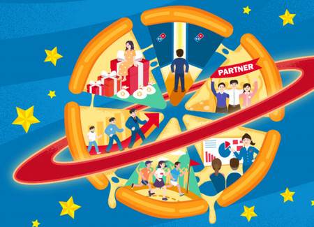 达美乐比萨手机app