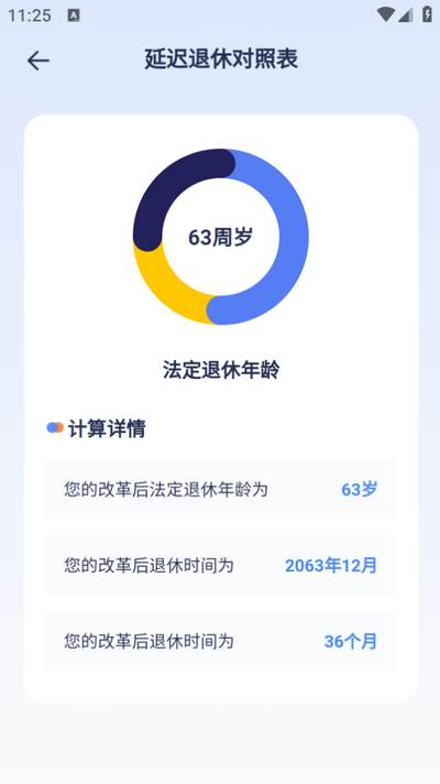 退休计算器 退休计算器