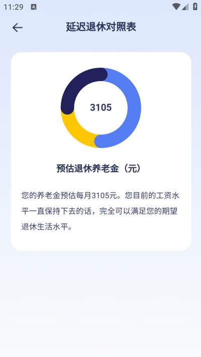 退休计算器 退休计算器