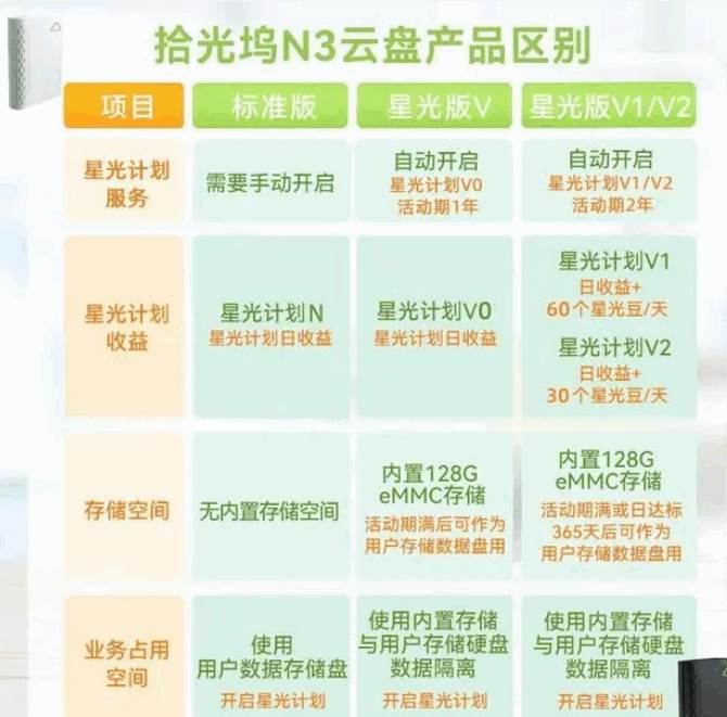 拾光坞app官方版