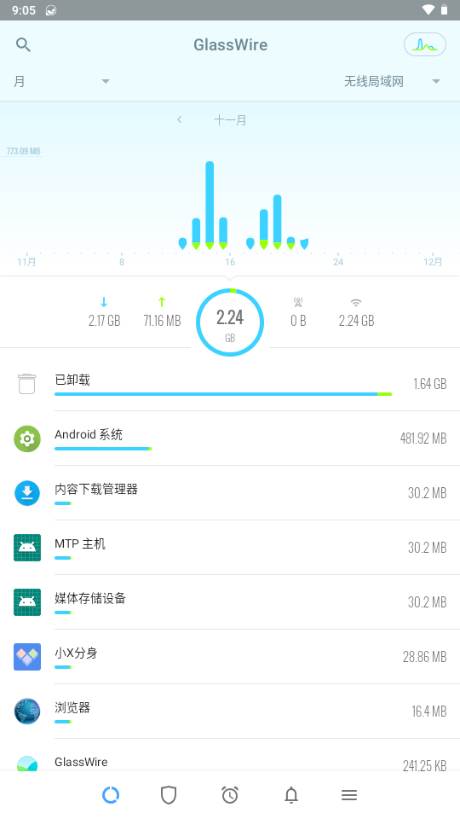 GlassWire中文官方正版