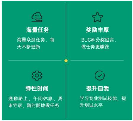 oppo众包平台 oppo众包平台