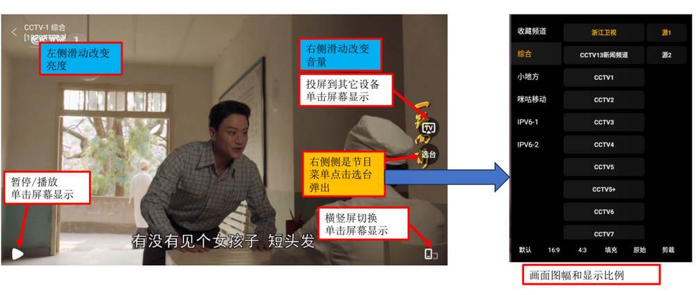 影视仓游戏版手机竖屏版 影视仓游戏版手机竖屏版